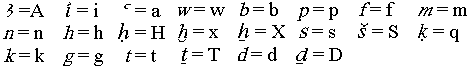 tabla.gif (1401 bytes)